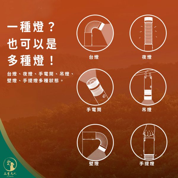 p2-21.jpg 迷你摺疊夾子燈 夾式檯燈 閱讀燈 書燈 小夜燈 折疊燈 護眼照明 USB 充電 隨身燈 宿舍燈 露營燈 懶人夾燈 生日禮物 聖誕禮物