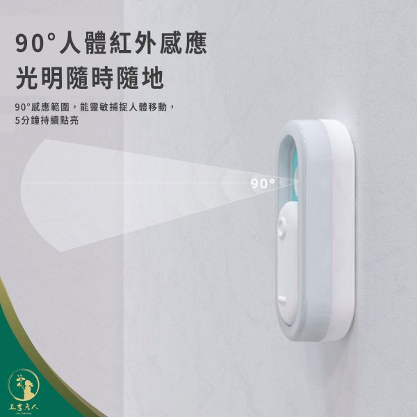 開關人體感應小夜燈 家用光感充電 耐思臥室床頭櫥櫃燈 90° 磁吸雙模
