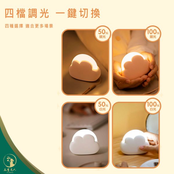 【現貨】創意雲朵小夜燈 USB 充電 迷你夜燈 兒童床頭燈 護眼睡眠燈 臥室氛圍燈 粉色小夜燈 伴睡燈 生日禮物 交換禮物 矽膠燈 拍拍燈