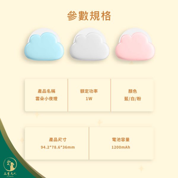 【現貨】創意雲朵小夜燈 USB 充電 迷你夜燈 兒童床頭燈 護眼睡眠燈 臥室氛圍燈 粉色小夜燈 伴睡燈 生日禮物 交換禮物 矽膠燈 拍拍燈