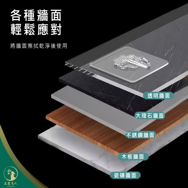 【現貨】免釘無痕掛勾 強力透明貼牆掛勾 180度旋轉雙掛鉤 廚房浴室門後壁掛 多功能重複使用不殘膠免釘強力黏貼掛鉤