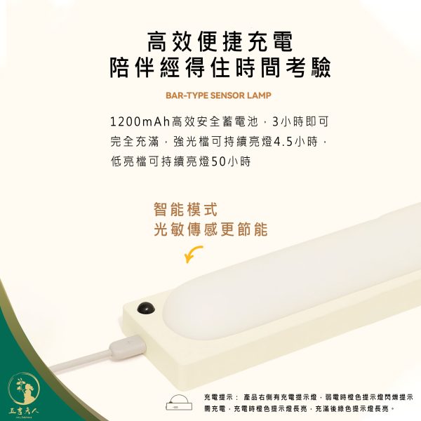 【現貨】兩用無線感應燈 USB充電落日燈 人體感應夜燈 LED燈條 磁吸感應燈 臥室衣櫃燈 走廊燈 樓梯燈 露營燈 氛圍燈