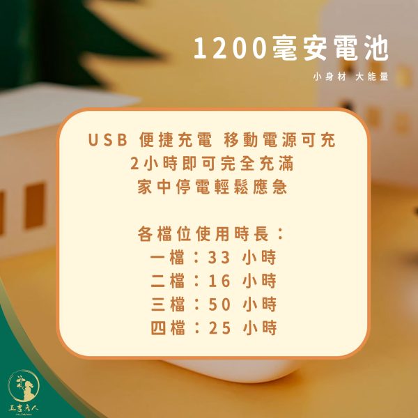 【現貨】創意雲朵小夜燈 USB 充電 迷你夜燈 兒童床頭燈 護眼睡眠燈 臥室氛圍燈 粉色小夜燈 伴睡燈 生日禮物 交換禮物 矽膠燈 拍拍燈