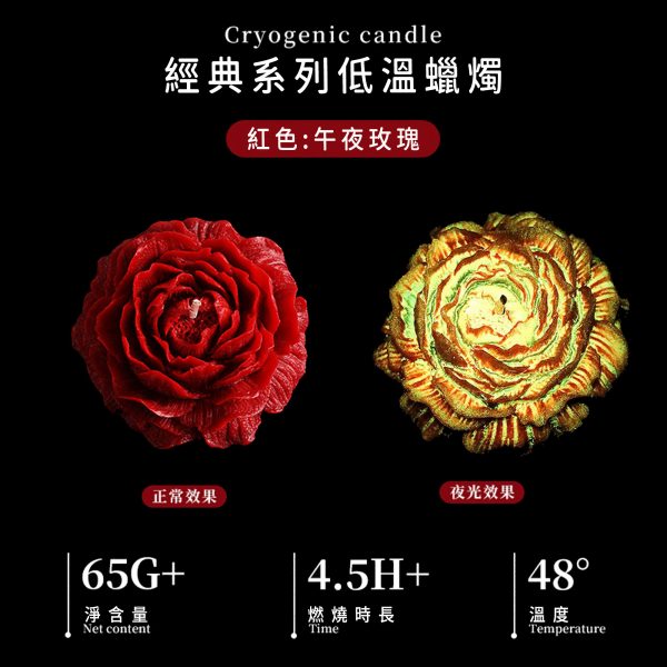 【現貨】低溫香薰蠟燭 鎏金玫瑰 牡丹造型 滴蠟情調 浪漫香氛 大豆蠟 親膚不燙 潤膚按摩 手工蠟燭 情侶禮物 告白驚喜 漸變流金